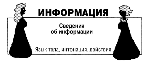 Иллюстрация к книге — Тренинг уверенного общения. 56 упражнений, которые помогут прокачать навыки коммуникации [i_085.jpg]