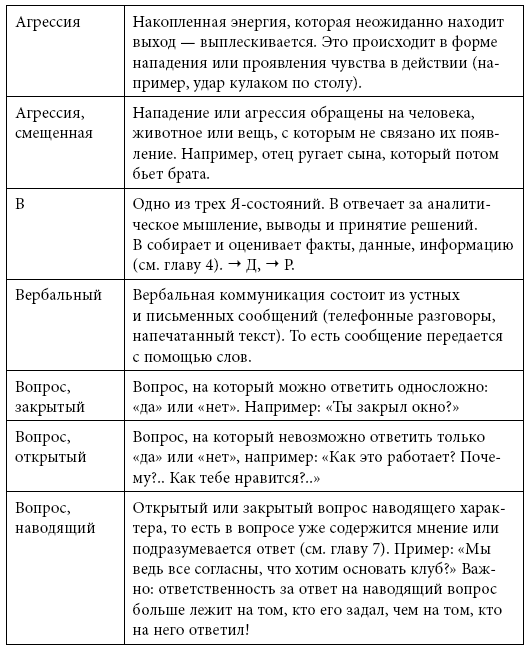 Иллюстрация к книге — Тренинг уверенного общения. 56 упражнений, которые помогут прокачать навыки коммуникации [i_098.jpg]