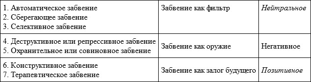 Иллюстрация к книге — Забвение истории – одержимость историей [i_002.jpg]
