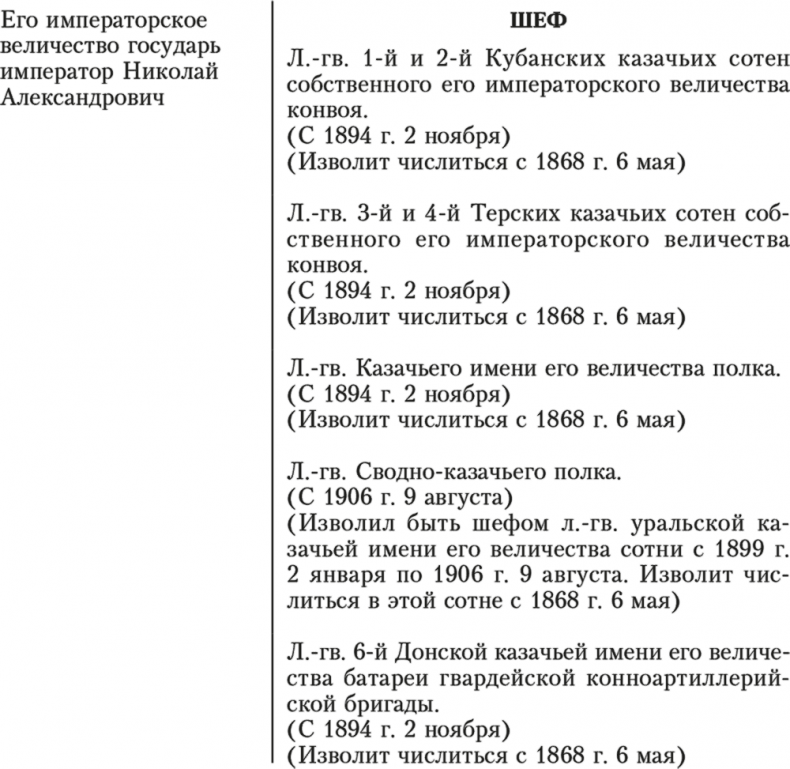Иллюстрация к книге — Казачьи войска [i_002.jpg]