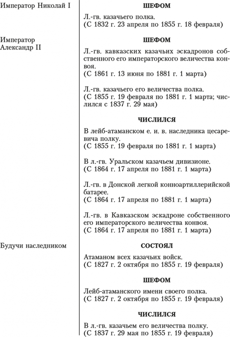 Иллюстрация к книге — Казачьи войска [i_006.jpg]