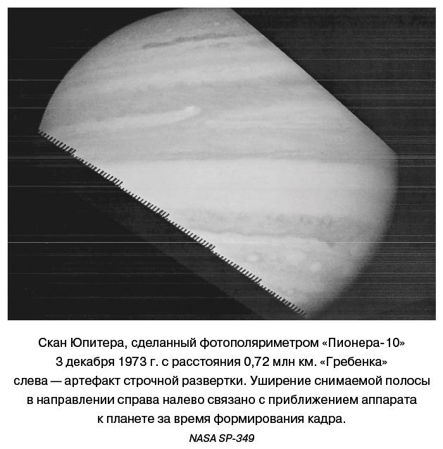 Иллюстрация к книге — Разведчики внешних планет. Путешествие «Пионеров» и «Вояджеров» от Земли до Нептуна и далее [i_022.jpg]
