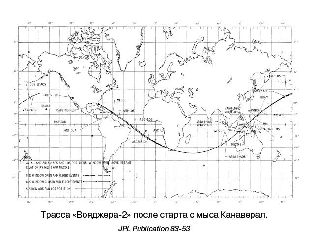 Иллюстрация к книге — Разведчики внешних планет. Путешествие «Пионеров» и «Вояджеров» от Земли до Нептуна и далее [i_045.jpg]