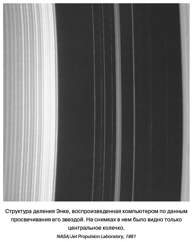 Иллюстрация к книге — Разведчики внешних планет. Путешествие «Пионеров» и «Вояджеров» от Земли до Нептуна и далее [i_106.jpg]