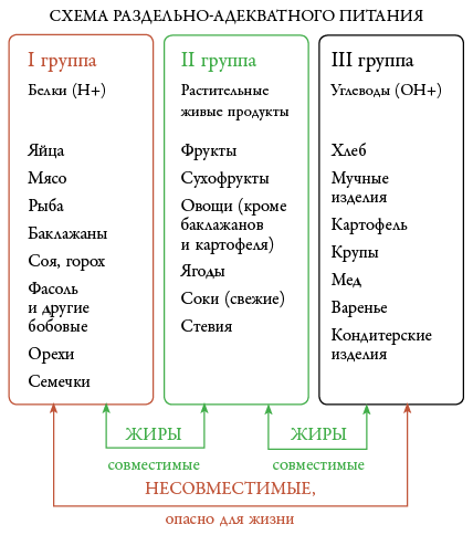 Иллюстрация к книге — 50 кирпичей успеха [i_019.jpg]