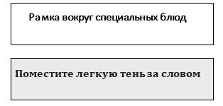 Иллюстрация к книге — Чёрная книга. Лучшее руководство для создания постоянного потока огромной прибыли в пиццериях и ресторанах [_52.jpg]