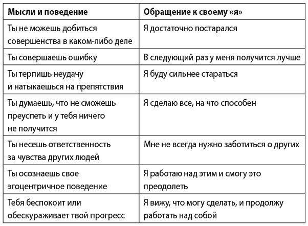 Иллюстрация к книге — Они не изменятся. Как взрослым детям преодолеть травмы и освободиться от токсичного влияния родителей [i_003.jpg]