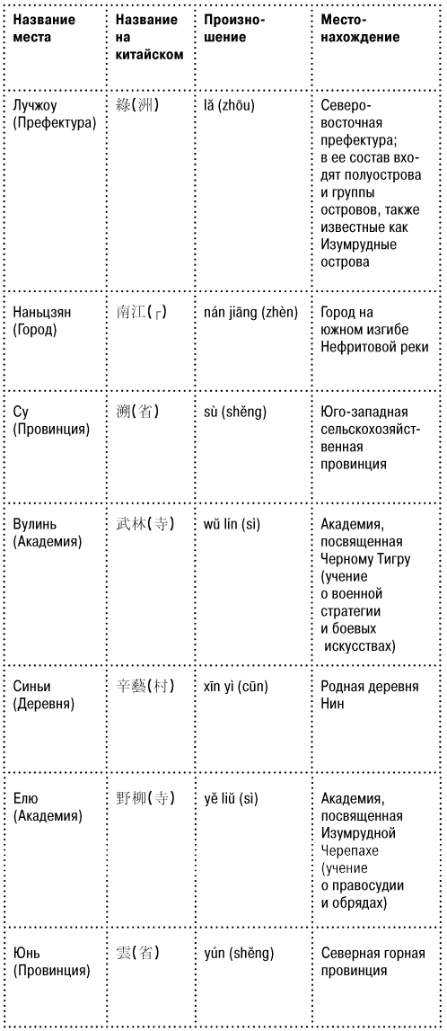 Иллюстрация к книге — Книга чая. Магия, пропитанная ядом [i_009.jpg]