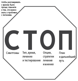 Иллюстрация к книге — Аллергия, непереносимость, чувствительность. Как возникают нежелательные пищевые реакции и как их предотвратить [i_002.jpg]