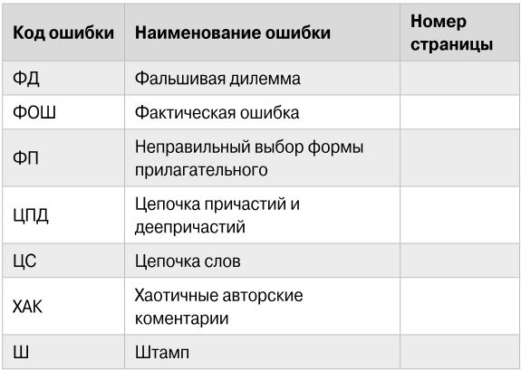 Иллюстрация к книге — Пиши и зарабатывай. Учебник для амбициозных новичков [i_005.jpg]