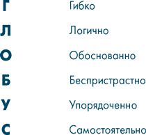 Иллюстрация к книге — Анатомия заблуждений. Большая книга по критическому мышлению [i_055.jpg]