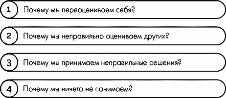 Иллюстрация к книге — Анатомия заблуждений. Большая книга по критическому мышлению [i_067.jpg]