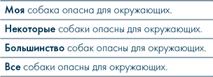 Иллюстрация к книге — Анатомия заблуждений. Большая книга по критическому мышлению [i_173.jpg]