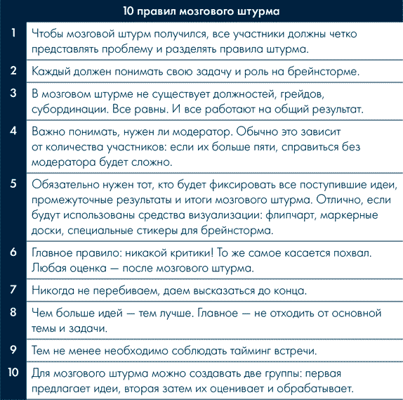 Иллюстрация к книге — Анатомия заблуждений. Большая книга по критическому мышлению [i_236.jpg]