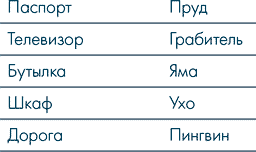 Иллюстрация к книге — Анатомия заблуждений. Большая книга по критическому мышлению [i_242.jpg]