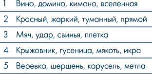 Иллюстрация к книге — Анатомия заблуждений. Большая книга по критическому мышлению [i_244.jpg]