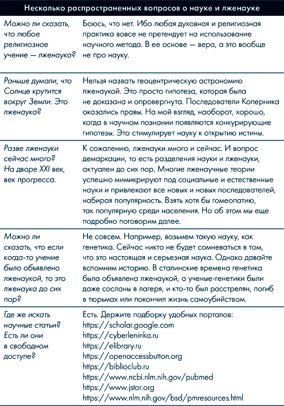 Иллюстрация к книге — Анатомия заблуждений. Большая книга по критическому мышлению [i_255.jpg]