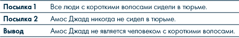 Иллюстрация к книге — Анатомия заблуждений. Большая книга по критическому мышлению [i_318.jpg]