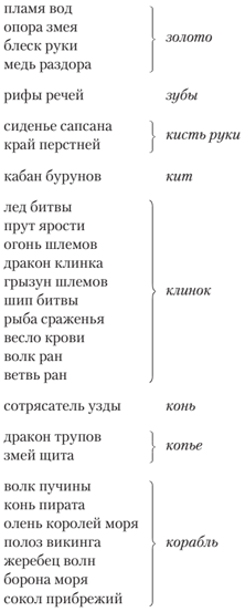 Иллюстрация к книге — Всеобщая история бесчестья [_03.jpg]