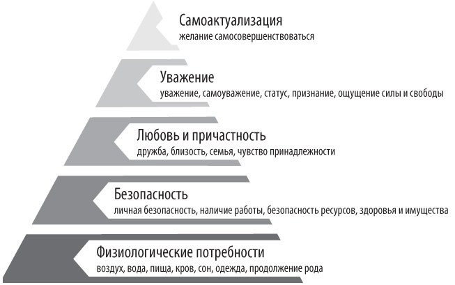 Иллюстрация к книге — Не заставляйте доедать! Психология здорового питания для детей и родителей [i_004.jpg]
