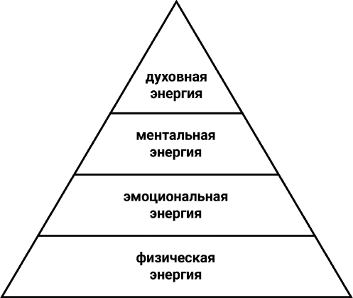 Иллюстрация к книге — Новорожденная мама. 7 шагов к спокойному материнству [img_4.jpg]