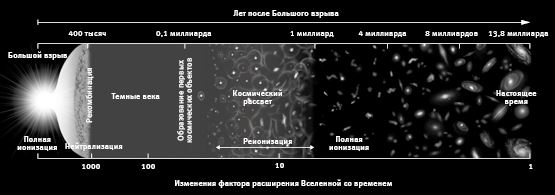 Иллюстрация к книге — Внеземной. В поисках инопланетного разума [i_012.jpg]