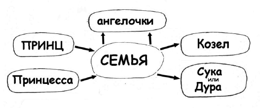 Иллюстрация к книге — Как разумные люди создают безумный мир. Обновлённое издание [i_005.jpg]