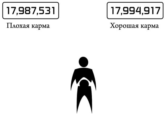 Иллюстрация к книге — Современный самурай. 100 уроков японских воинов для развития силы духа и обретения своего пути [i_039.jpg]