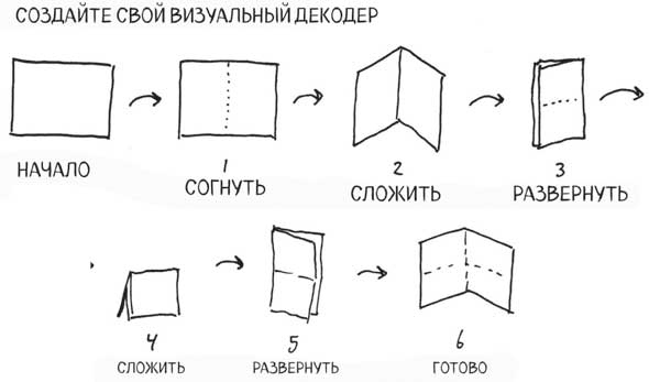 Иллюстрация к книге — Сокрушительный питч в стиле поп-ап. Экспресс-подход к созданию презентации, которая продает, вдохновляет и поражает [i_043.jpg]