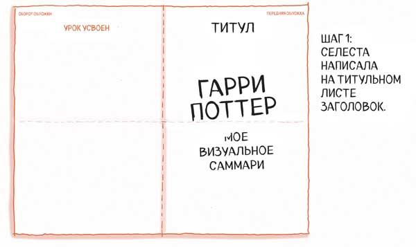 Иллюстрация к книге — Сокрушительный питч в стиле поп-ап. Экспресс-подход к созданию презентации, которая продает, вдохновляет и поражает [i_047.jpg]