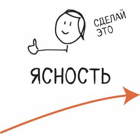 Иллюстрация к книге — Сокрушительный питч в стиле поп-ап. Экспресс-подход к созданию презентации, которая продает, вдохновляет и поражает [i_084.jpg]