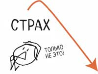 Иллюстрация к книге — Сокрушительный питч в стиле поп-ап. Экспресс-подход к созданию презентации, которая продает, вдохновляет и поражает [i_086.jpg]