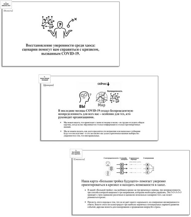 Иллюстрация к книге — Сокрушительный питч в стиле поп-ап. Экспресс-подход к созданию презентации, которая продает, вдохновляет и поражает [i_183.jpg]