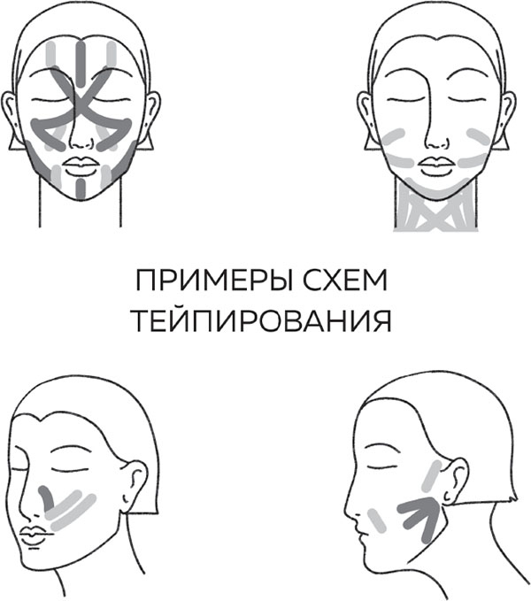 Иллюстрация к книге — Бьюти на всю голову. Все, что нужно знать о современном уходе, инновациях в косметике и уловках индустрии красоты [i_013.jpg]