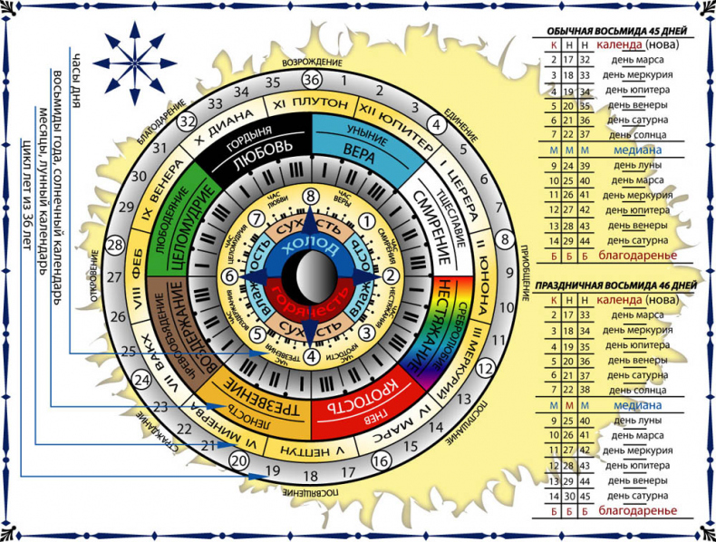 Иллюстрация к книге — Гибель Лодэтского Дьявола. Второй том [_1.jpg]