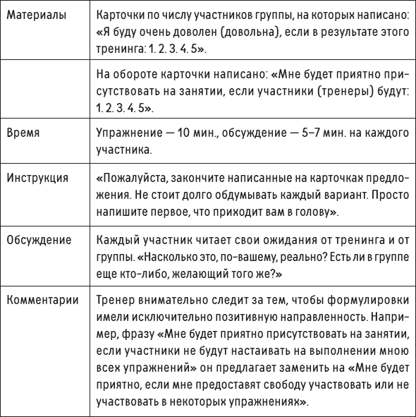 Иллюстрация к книге — Наслаждение от каждого дня. Доступная всем программа тренинга [i_002.jpg]