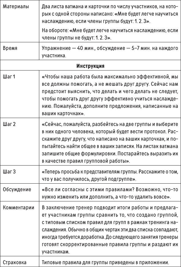 Иллюстрация к книге — Наслаждение от каждого дня. Доступная всем программа тренинга [i_003.jpg]