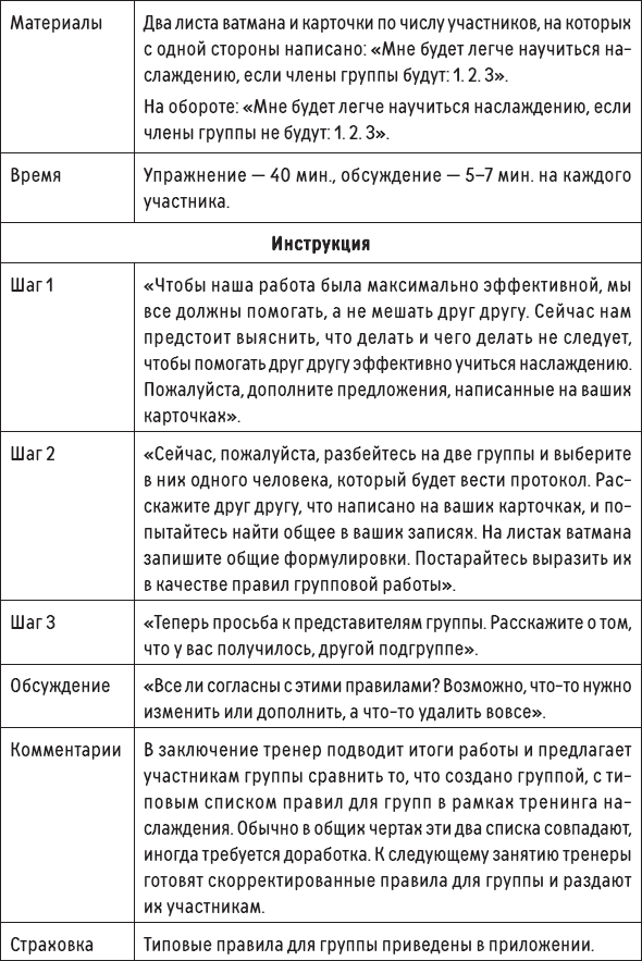Иллюстрация к книге — Наслаждение от каждого дня. Доступная всем программа тренинга [i_005.jpg]