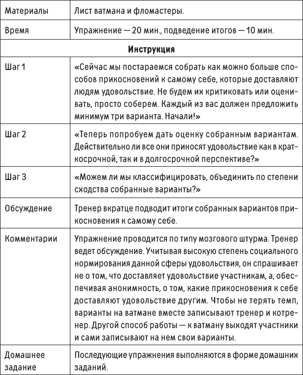 Иллюстрация к книге — Наслаждение от каждого дня. Доступная всем программа тренинга [i_015.jpg]