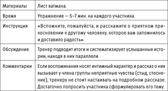 Иллюстрация к книге — Наслаждение от каждого дня. Доступная всем программа тренинга [i_020.jpg]