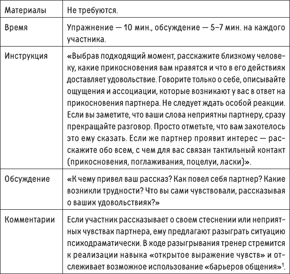 Иллюстрация к книге — Наслаждение от каждого дня. Доступная всем программа тренинга [i_022.jpg]