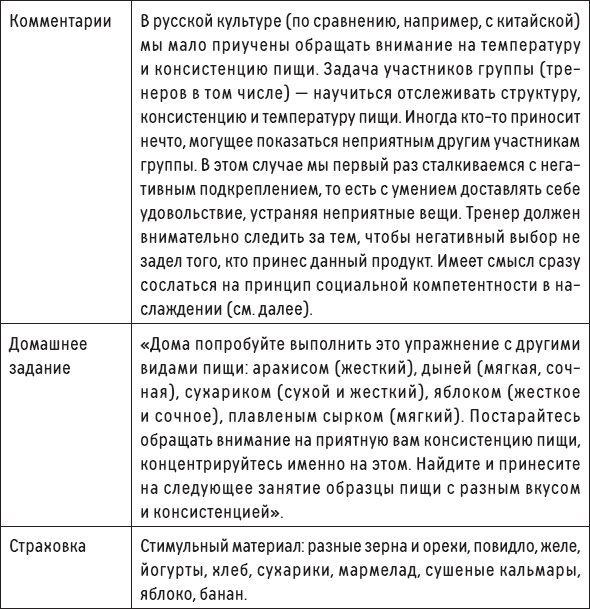 Иллюстрация к книге — Наслаждение от каждого дня. Доступная всем программа тренинга [i_024.jpg]