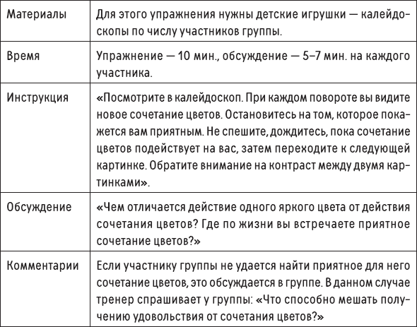 Иллюстрация к книге — Наслаждение от каждого дня. Доступная всем программа тренинга [i_030.jpg]