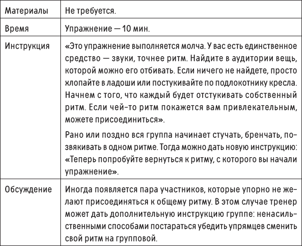 Иллюстрация к книге — Наслаждение от каждого дня. Доступная всем программа тренинга [i_033.jpg]
