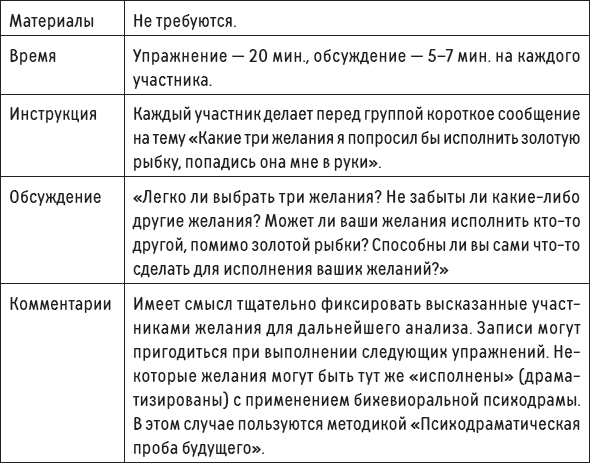 Иллюстрация к книге — Наслаждение от каждого дня. Доступная всем программа тренинга [i_038.jpg]