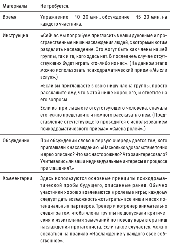 Иллюстрация к книге — Наслаждение от каждого дня. Доступная всем программа тренинга [i_040.jpg]