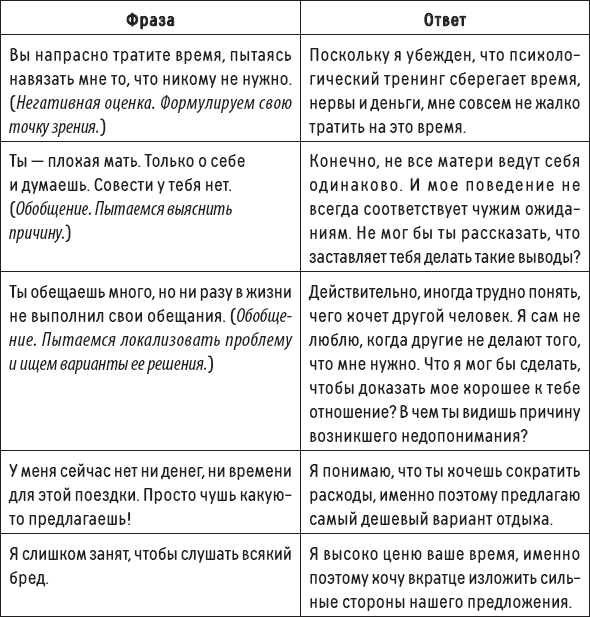 Иллюстрация к книге — Наслаждение от каждого дня. Доступная всем программа тренинга [i_055.jpg]