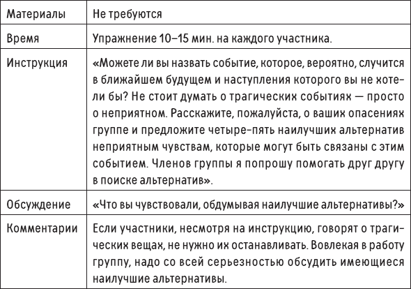Иллюстрация к книге — Наслаждение от каждого дня. Доступная всем программа тренинга [i_059.jpg]