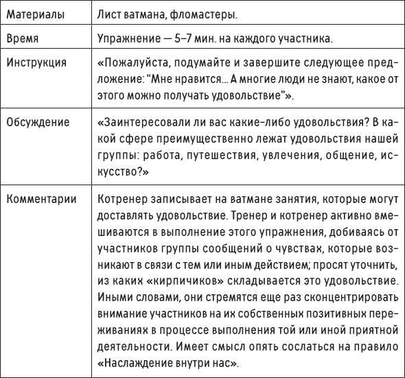 Иллюстрация к книге — Наслаждение от каждого дня. Доступная всем программа тренинга [i_062.jpg]