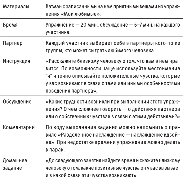 Иллюстрация к книге — Наслаждение от каждого дня. Доступная всем программа тренинга [i_069.jpg]